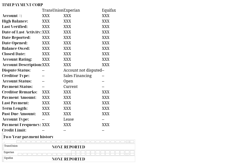 TIMEPAYMENT CORP What does mean on my credit report?